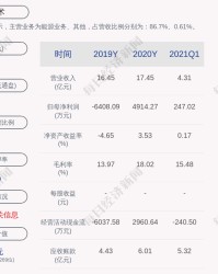  篮网交易西蒙斯至步行者，筹码含首轮签  