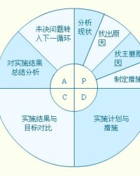  法甲引入高科技越位判定系统试行  