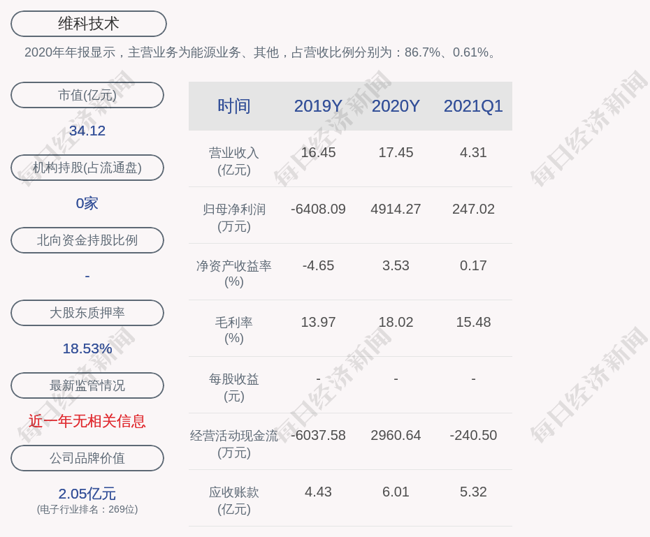  篮网交易西蒙斯至步行者，筹码含首轮签  
