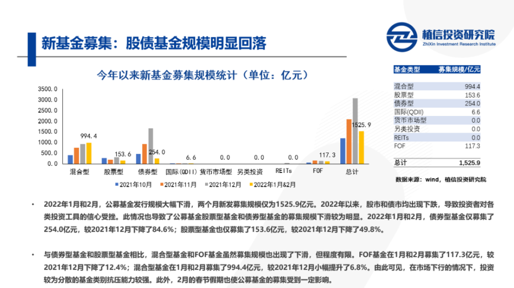  雷恩青训出品双子星包揽月度最佳  